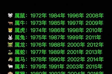 05年属什么|2005年属什么生肖 2005年属什么的生肖